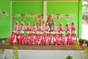 Foto Bersama B8
